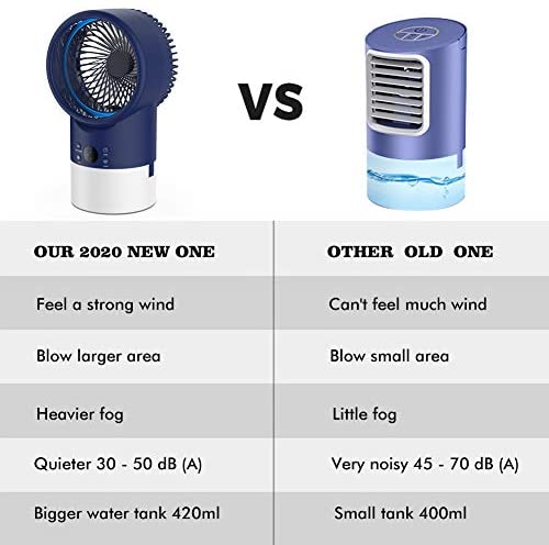 EEIEER Air Conditioner Cool Mist Humidifier Fan, 4 in 1 Timing 