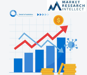 Market Research Analysis